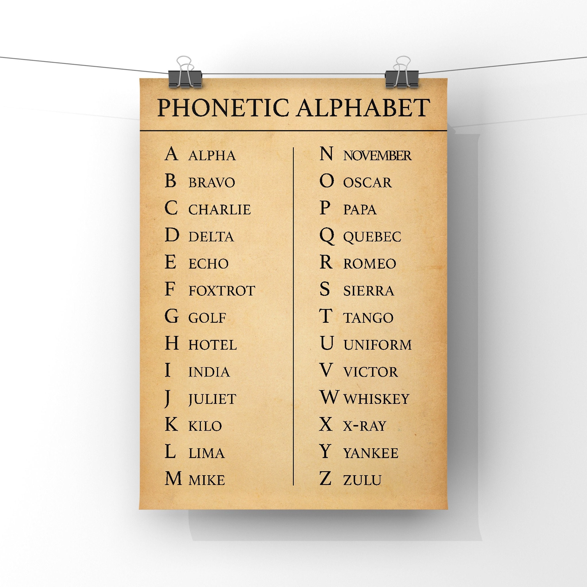 phonetic alphabet chart poster print call centre phonetics wall art print nato international phonics communications unframed wall decor