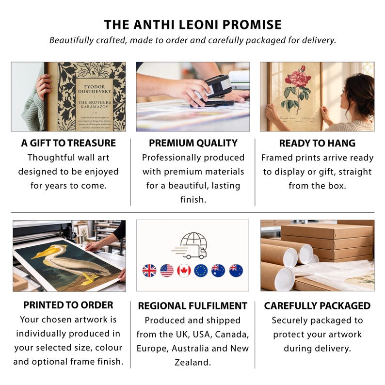 The image is a collage of nine images that describe the features of a product called "The Antti Leoni Promise". The product is described as beautifully crafted, made to order and carefully packaged for delivery. It is a gift to treasure, a premium quality ready to hang, a regional fulfillment, and carefully packaged. The images show the product in various stages of production and packaging, highlighting its quality and features.