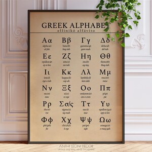 Grekiska alfabetet poster - Vintage pedagogiskt språkdiagram tryck