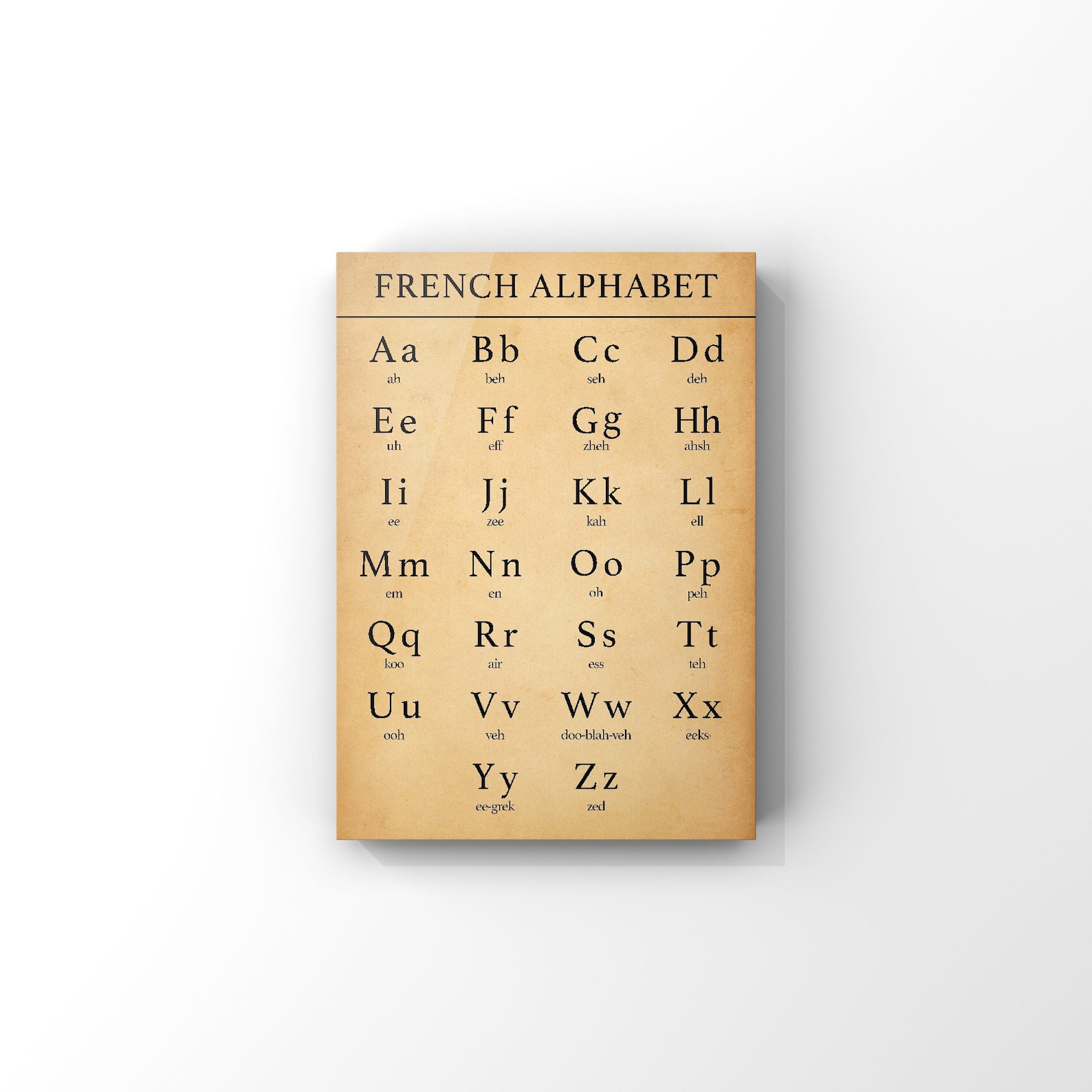Französische Alphabet Chart Poster Druck L'Alphabet Etsy.de