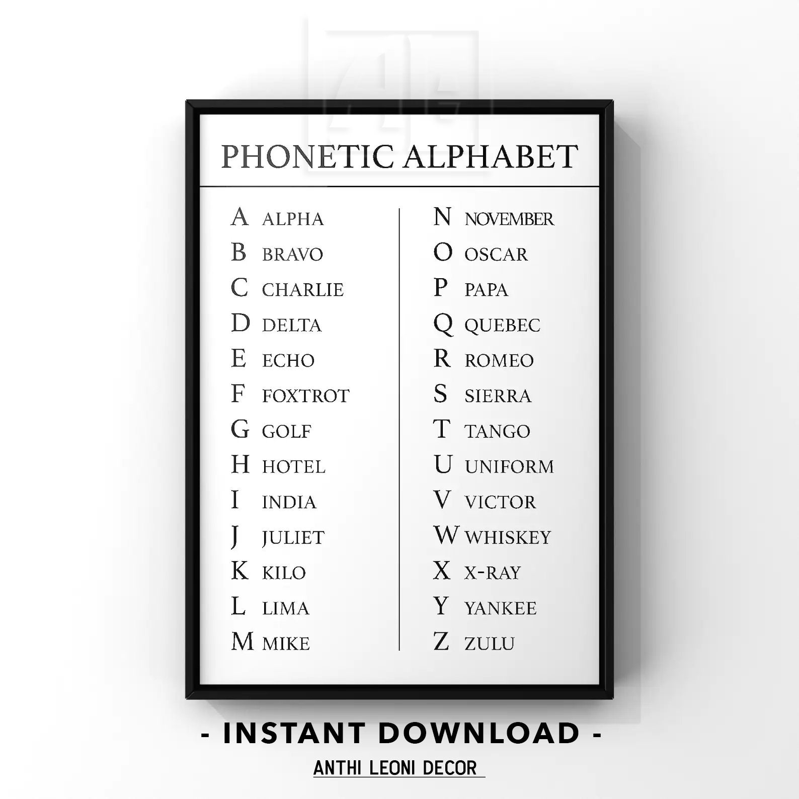 Nato Phonetic Alphabet Chart Print Nato Phonetic Alphabet Chart Print