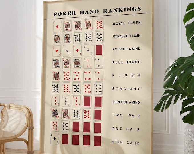 Poker Player Gift - Poker Poster Wall Art - Poker Hand Print - Texas Holdem Poker Rankings Guide - Poker Gift | PRINTED