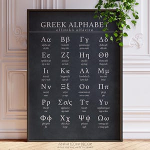 Greek Alphabet Letters Wall Art - Black and White Language Chart Print, Framed or Unframed
