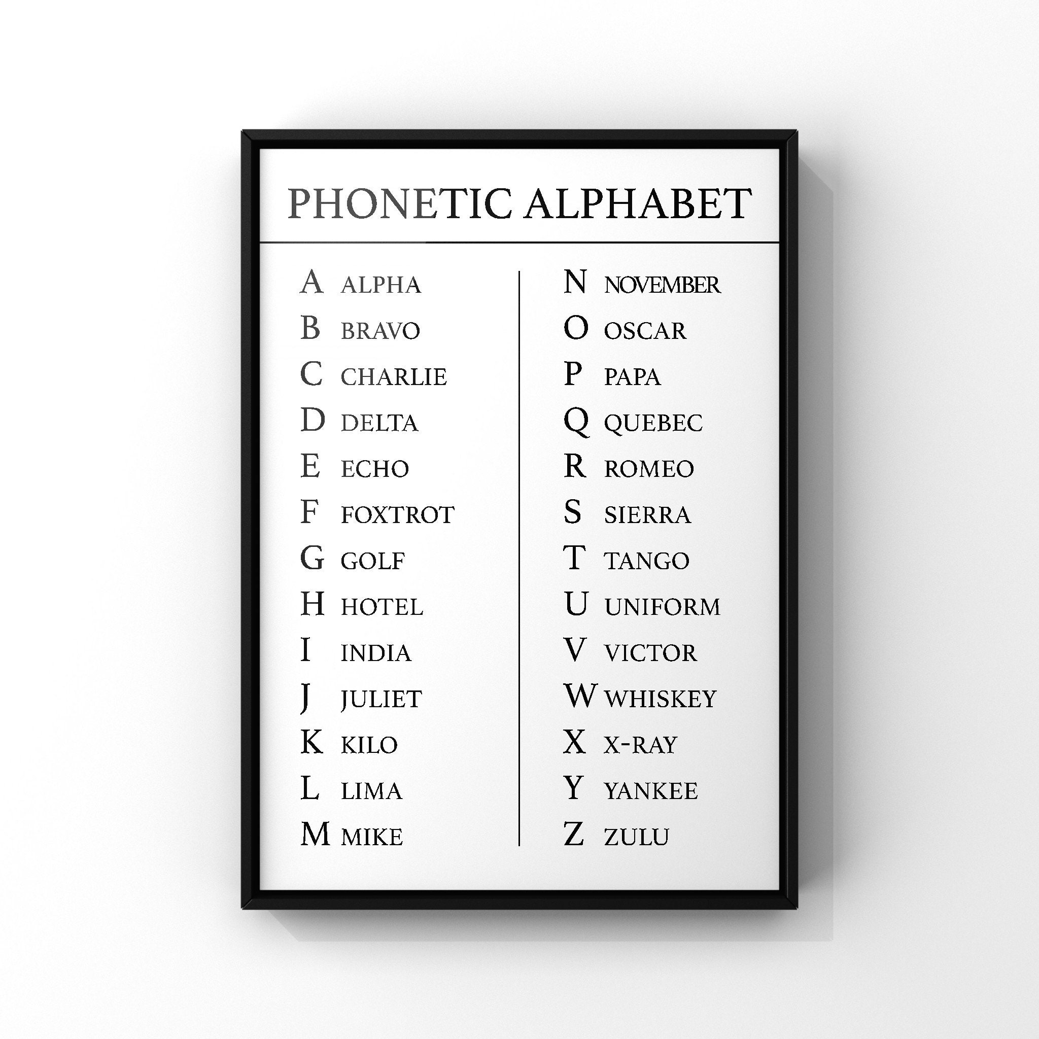 Phonetic Alphabet Chart Poster Print Call Centre Phonetics - Etsy
