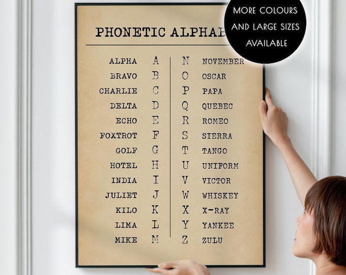 Nato Phonetic Alphabet Chart Poster Print  - Call Centre Wall Art, International Phonics Communication Decor