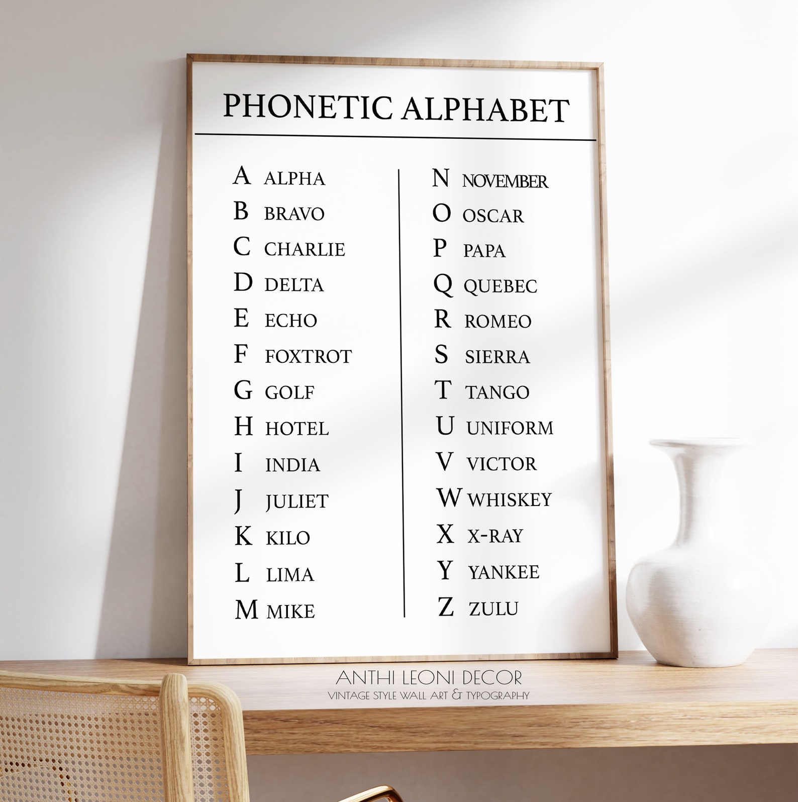 Affiche Alphabet Phonétique OTAN Grand Format A3 - Armée/Maritime - Neuve