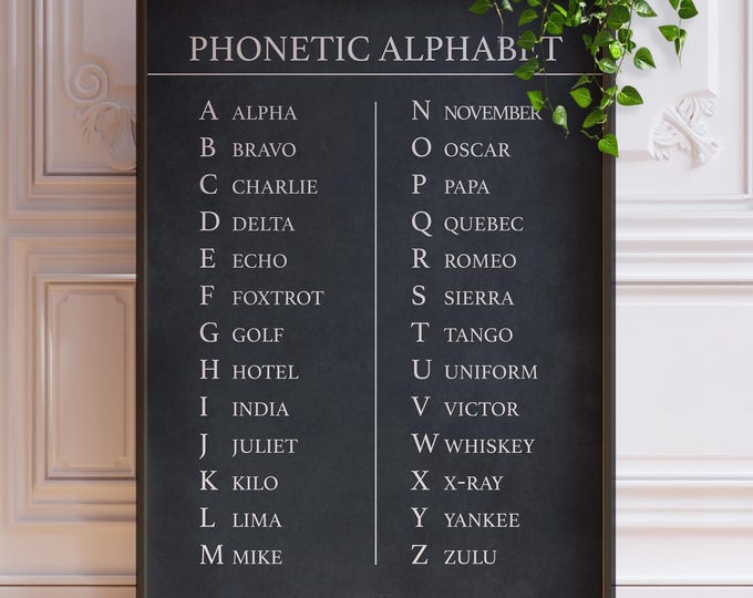Phonetic Alphabet Print - Black Classroom and Office Chart Poster