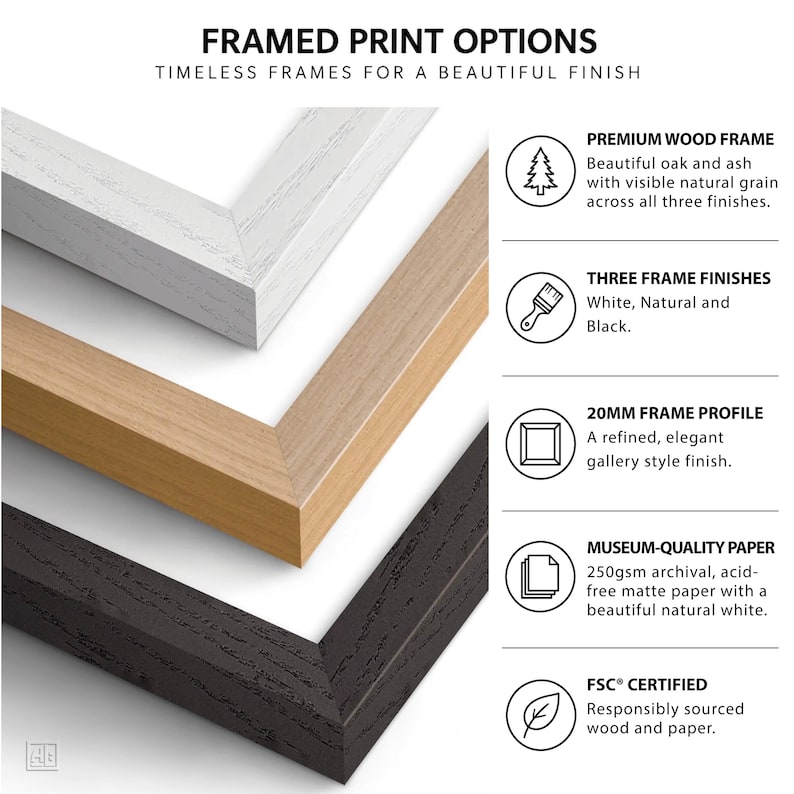 a variety of framed print options, including different types of wood frames, three-frame finishes, and frame profiles.
