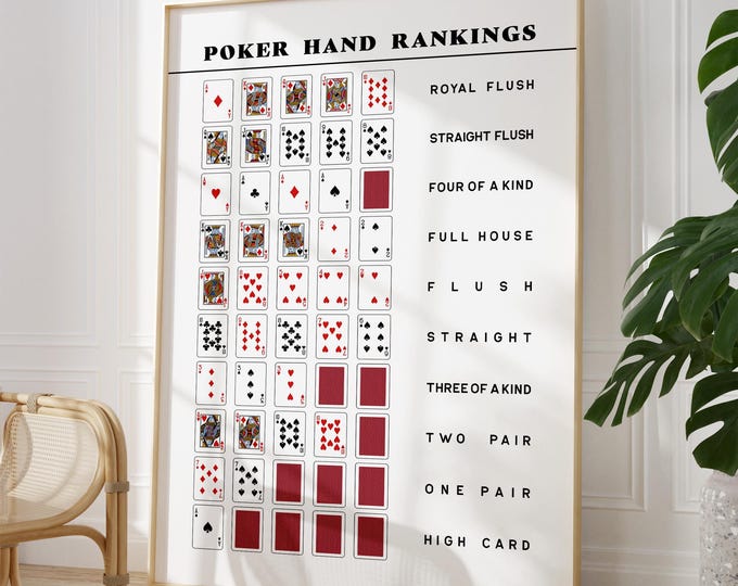 Texas Holdem Poker Poster, Hand Rankings Chart, Casino Wall Art Print, Games Room Decor, Framed or Unframed