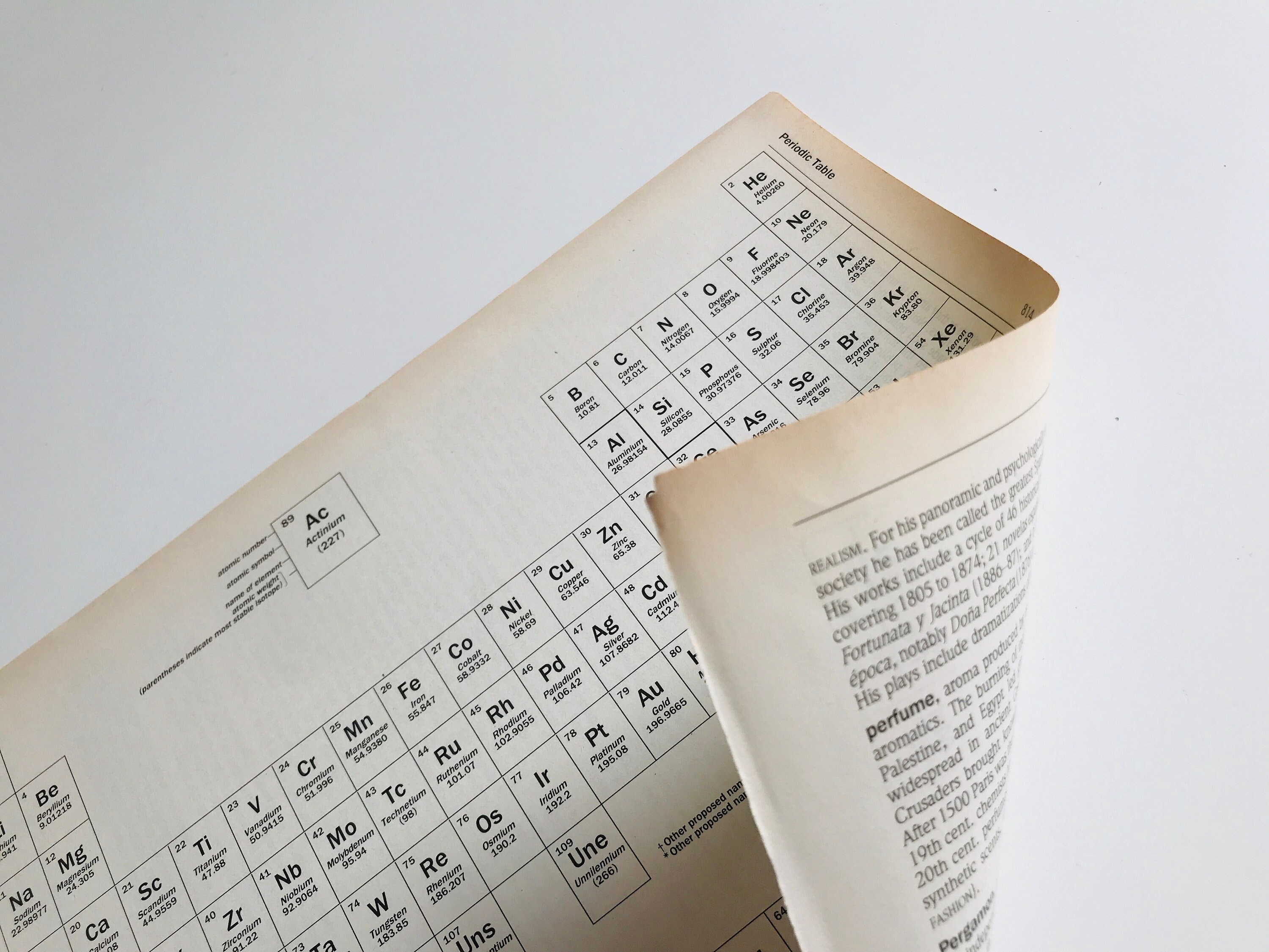 vintage periodic table book page print bp00020