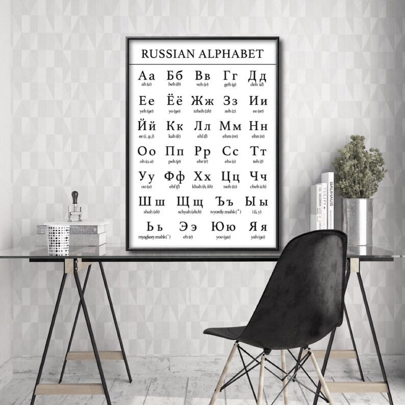 Russian Alphabet Chart Poster Print Cyrillic Language - Etsy Ireland