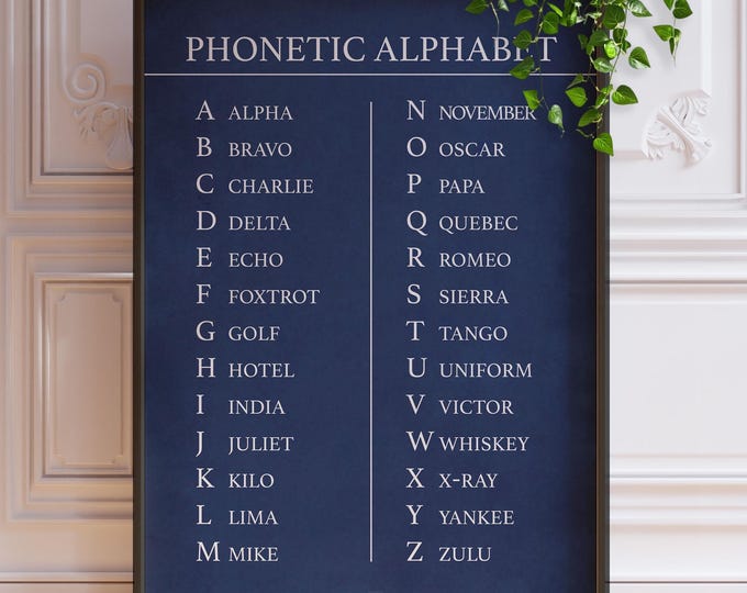 Phonetic Alphabet Wall Art - Vintage Blueprint NATO Chart
