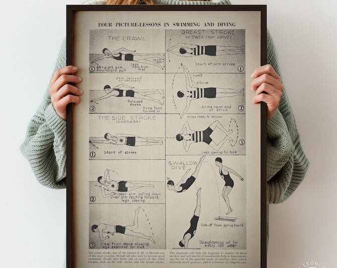 Vintage Swimming Lessons Poster - Retro Sports Wall Decor