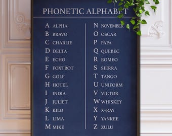 Phonetic Alphabet Wall Art - Vintage Blueprint NATO Chart