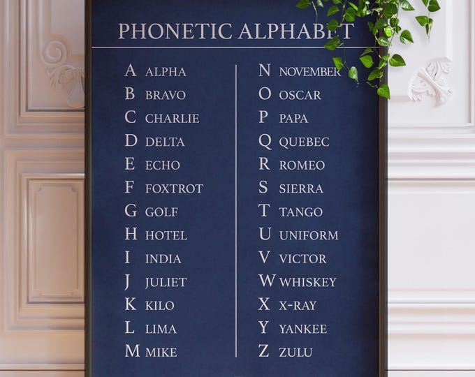 Phonetic Alphabet Wall Art - Vintage Blueprint NATO Chart