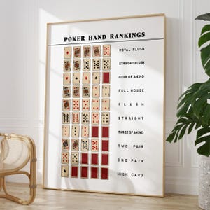 Poker Hands Ranking Chart Poster Print – Texas Holdem Wall Art, Framed or Unframed, Poker Gift for Him, Casino Game Room Decor