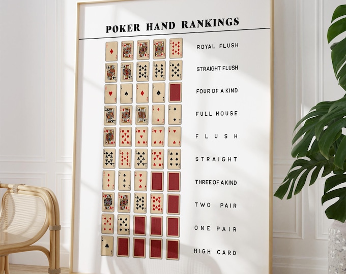 Poker Hands Ranking Chart Poster Print – Texas Holdem Wall Art, Gift for Him, Casino Game Room Decor