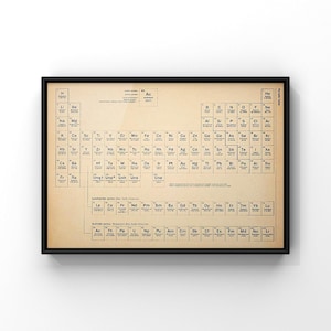 Vintage Periodic Table Book Page Print | Chemistry Symbols Chart | Science Student Gift | PRINTED