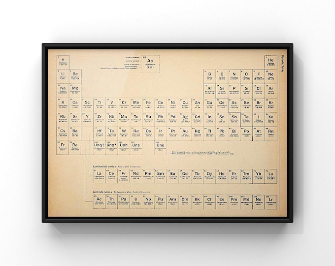 Vintage Periodic Table Book Page Print - Chemistry Symbols Chart, Science Student Gift