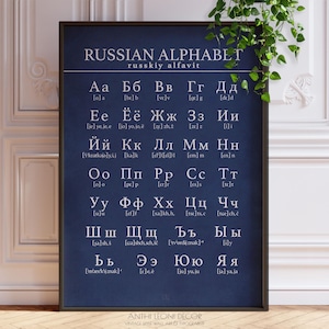 Alphabet russe bleu imprimé graphique, caractères cyrilliques, art mural de bureau, étudiant russe, décoration murale lettres | IMPRIMÉ