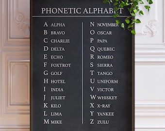Phonetic Alphabet Print - Black Classroom and Office Chart Poster