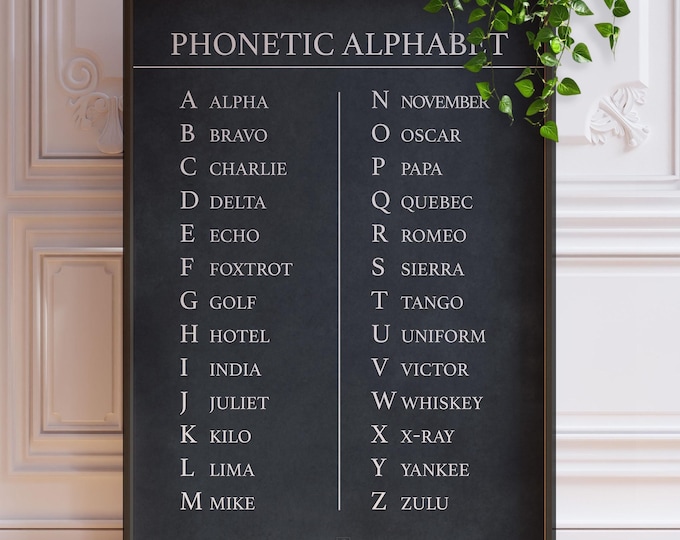 Phonetic Alphabet Print - Black Classroom and Office Chart Poster