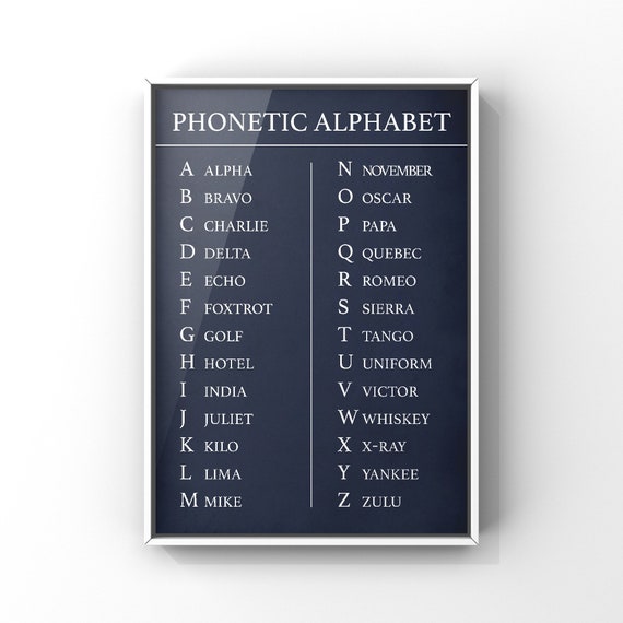 phonetic alphabet blue print chart poster print nato etsy uk