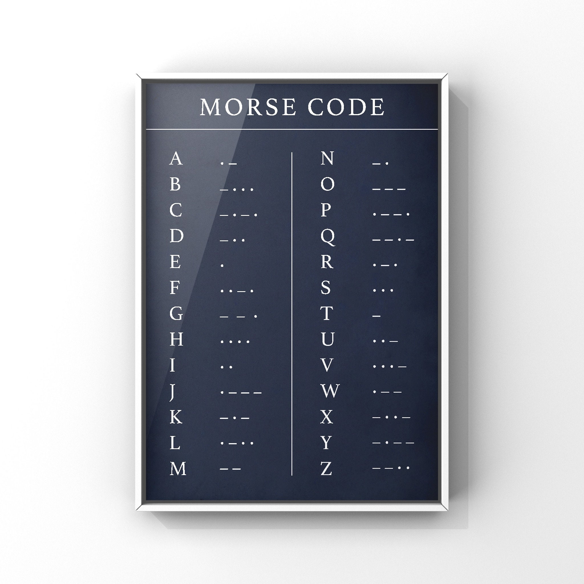 Morse Code Blue Print Chart Poster Print International - Etsy