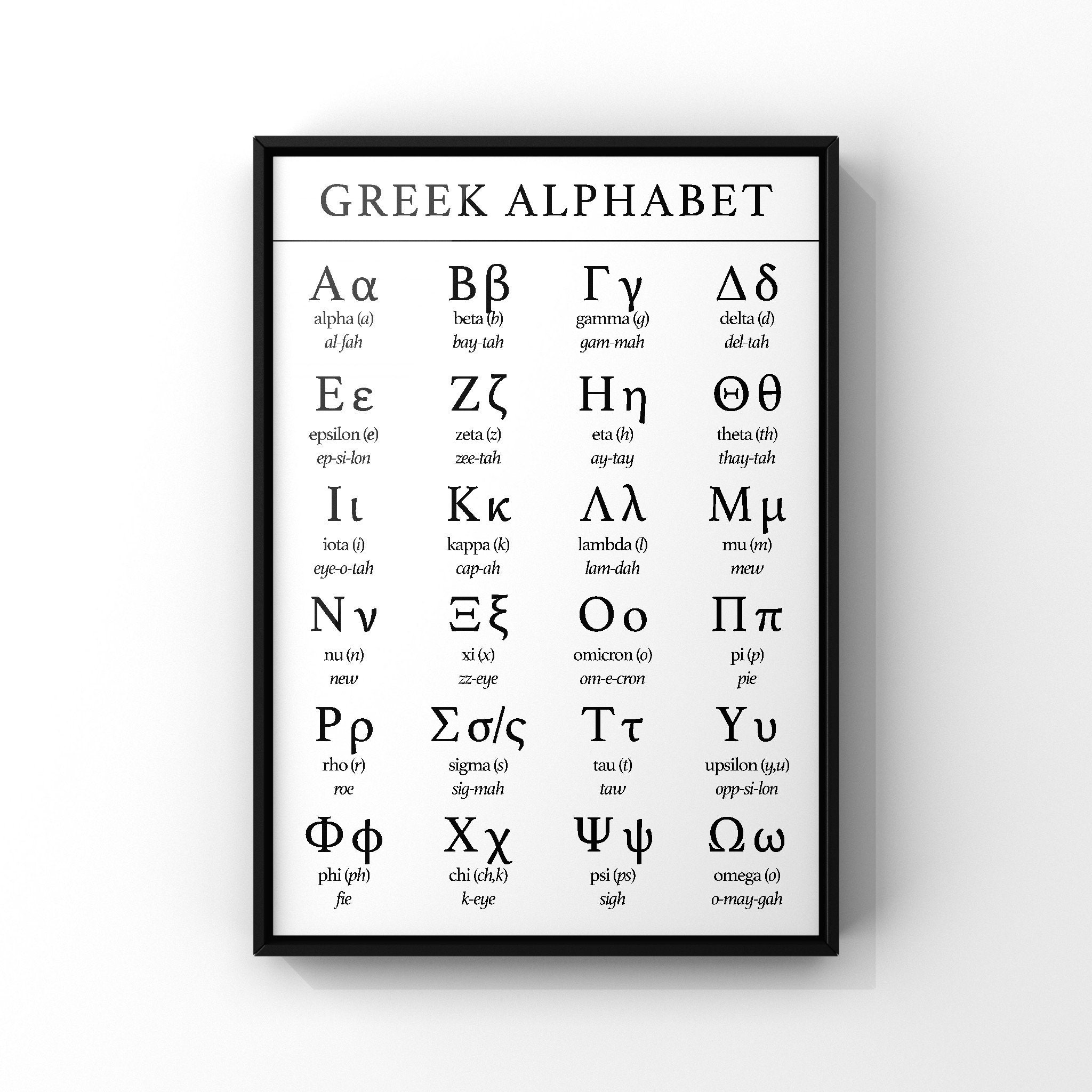 Digital Prints Greek Alphabet Printable Wall Decor Greek Letters Art 