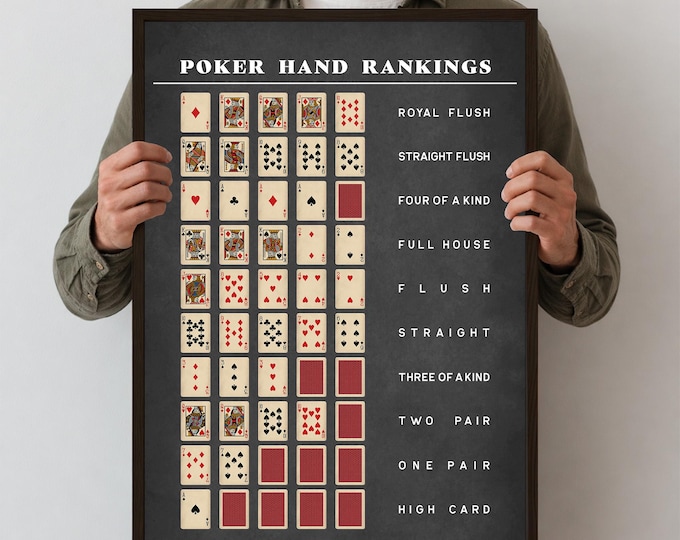 Poker Hands Ranking Poster - Black Casino Wall Art Chart, Texas Holdem Guide Print, Game Room Decor, Poker Gift for Him