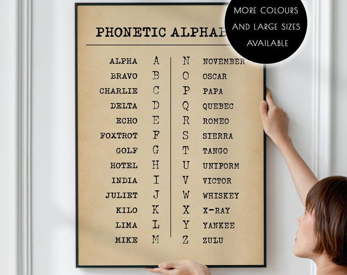 Nato Phonetic Alphabet Chart Poster Print  - Call Centre Wall Art, International Phonics Communication Decor