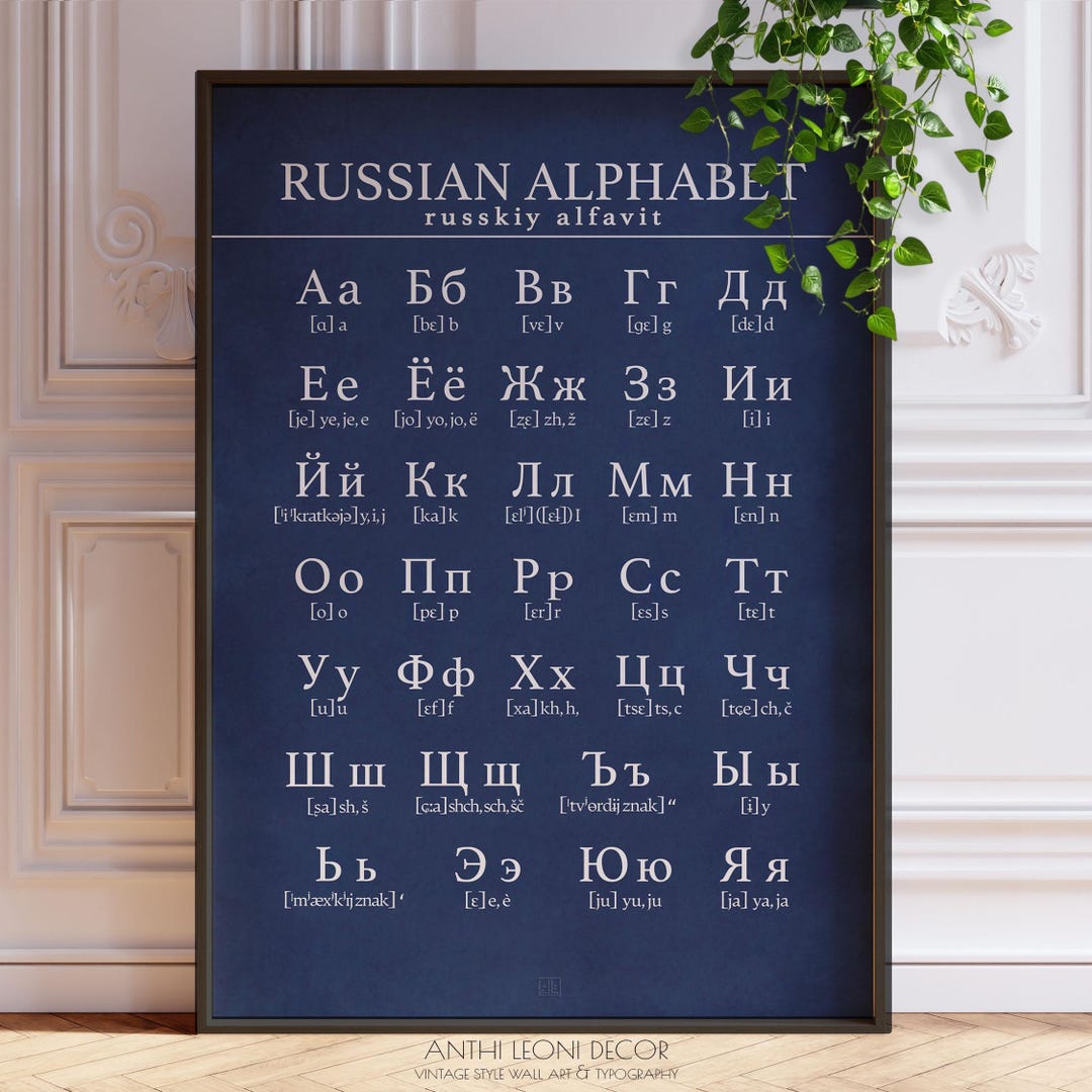 Russian Alphabet Wall Art - Blueprint Style (unframed or Framed