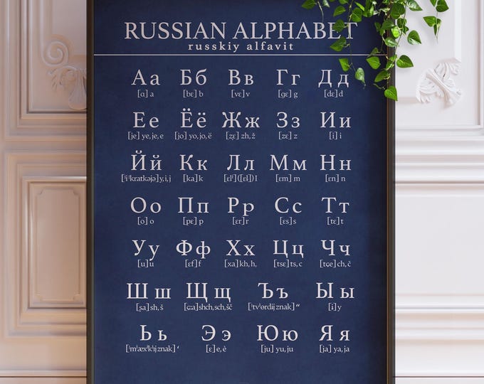 Russian Alphabet Wall Art - Blueprint Style (Unframed or Framed)