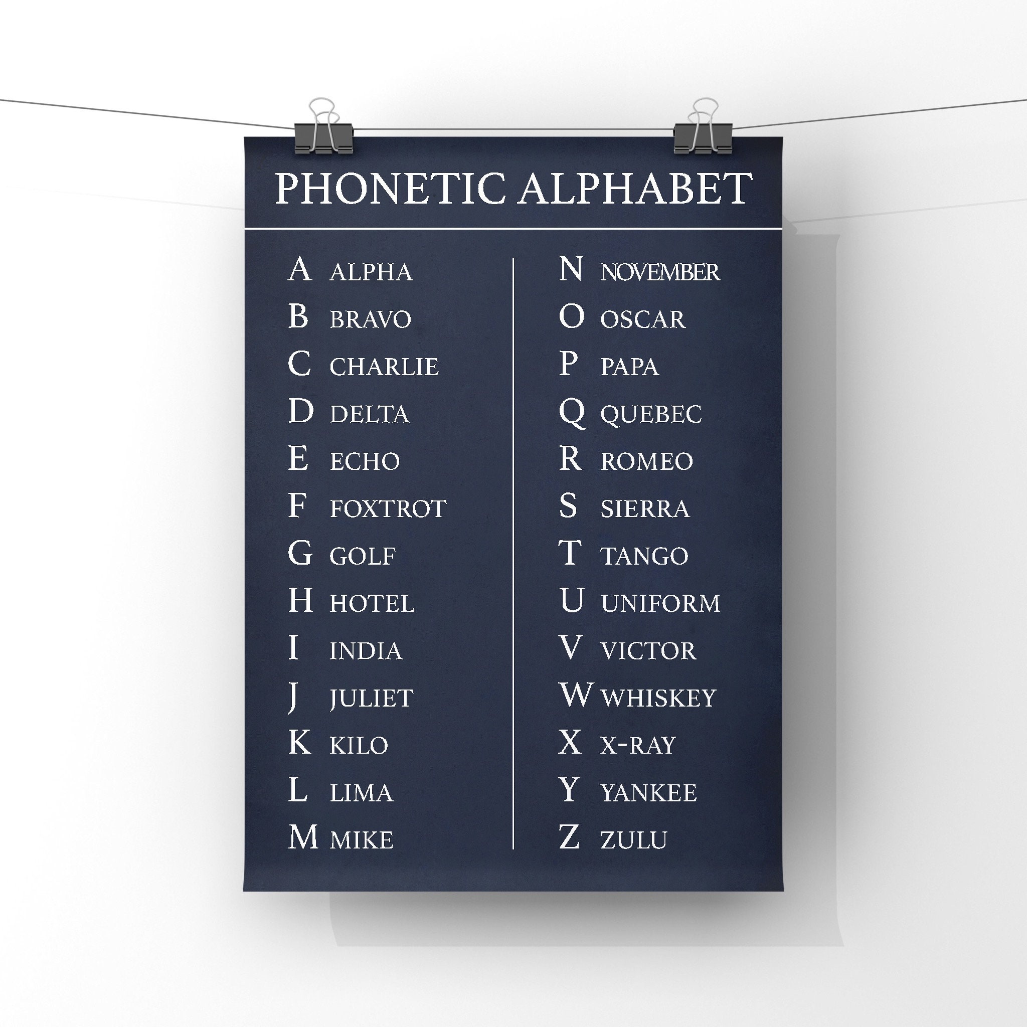 phonetic alphabet blue print chart poster print nato etsy ireland