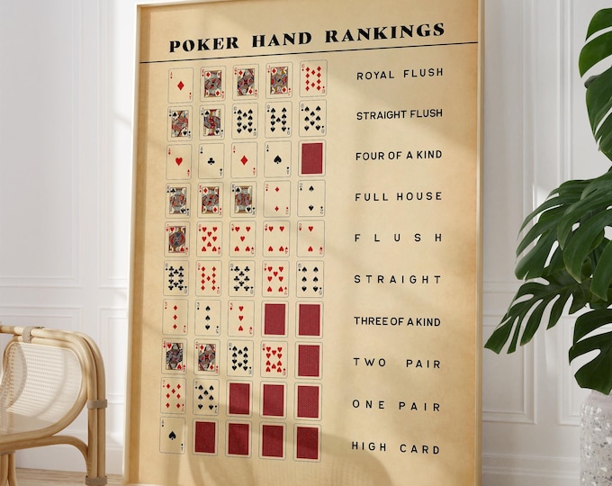 Poker Poster - Poker Hand Print, Playing Cards Decor, Texas Holdem Rankings Guide Sign, Card Player Gift, Framed or Unframed