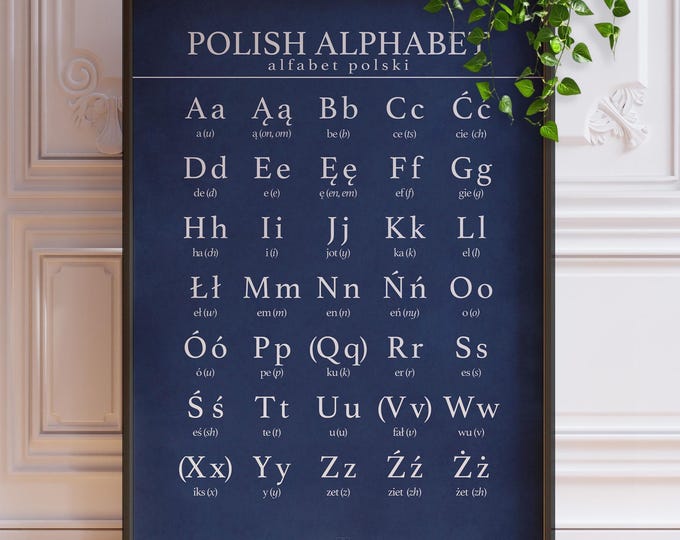 Polish Alphabet Wall Art - Blue and White Letters, Educational Poster Print