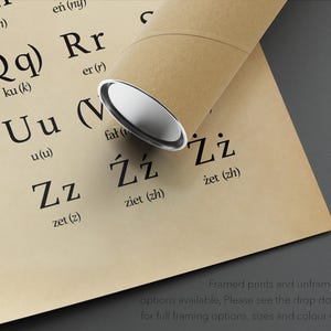 Polish Alphabet Letters Chart, Polski Language Typeface Office Wall Art ...