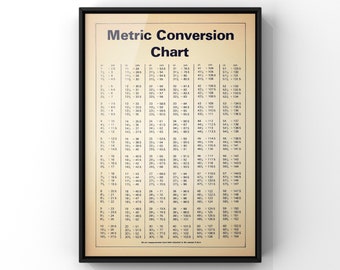 Metric Conversion Chart Poster Vintage Book Page Unframed Etsy