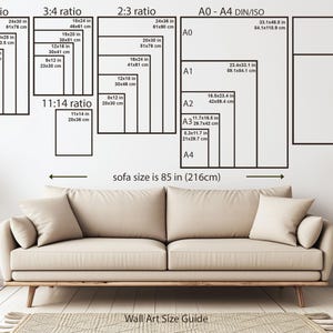 The image is a wall art size guide for couches, providing dimensions and corresponding ratios for different couch sizes.