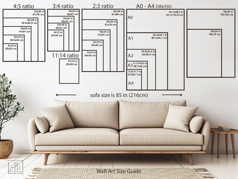 The image is a wall art size guide for couches, providing dimensions and corresponding ratios for different couch sizes.