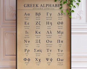 Greek Alphabet Poster - Vintage Educational Language Chart Print