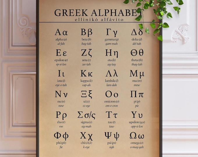 Greek Alphabet Poster - Vintage Educational Language Chart Print