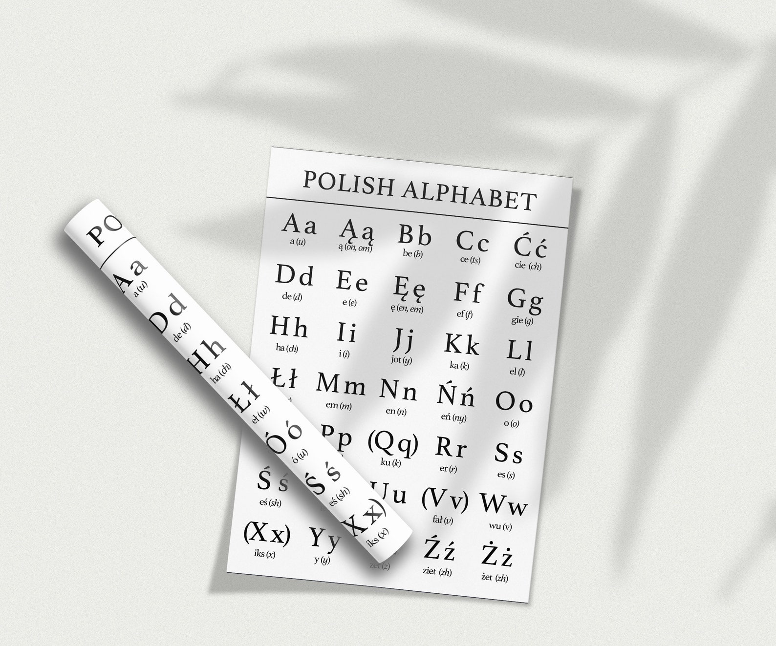 Polnische Alphabet Buchstaben Chart Poster Druck Polski Etsy.de