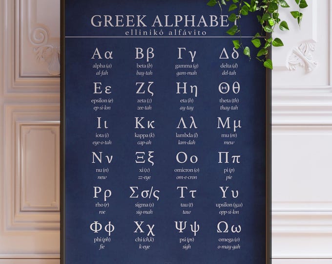 Greek Alphabet Chart, Educational Wall Art (Blue Background Print)