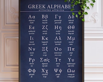 Greek Alphabet Chart, Educational Wall Art (Blue Background Print)