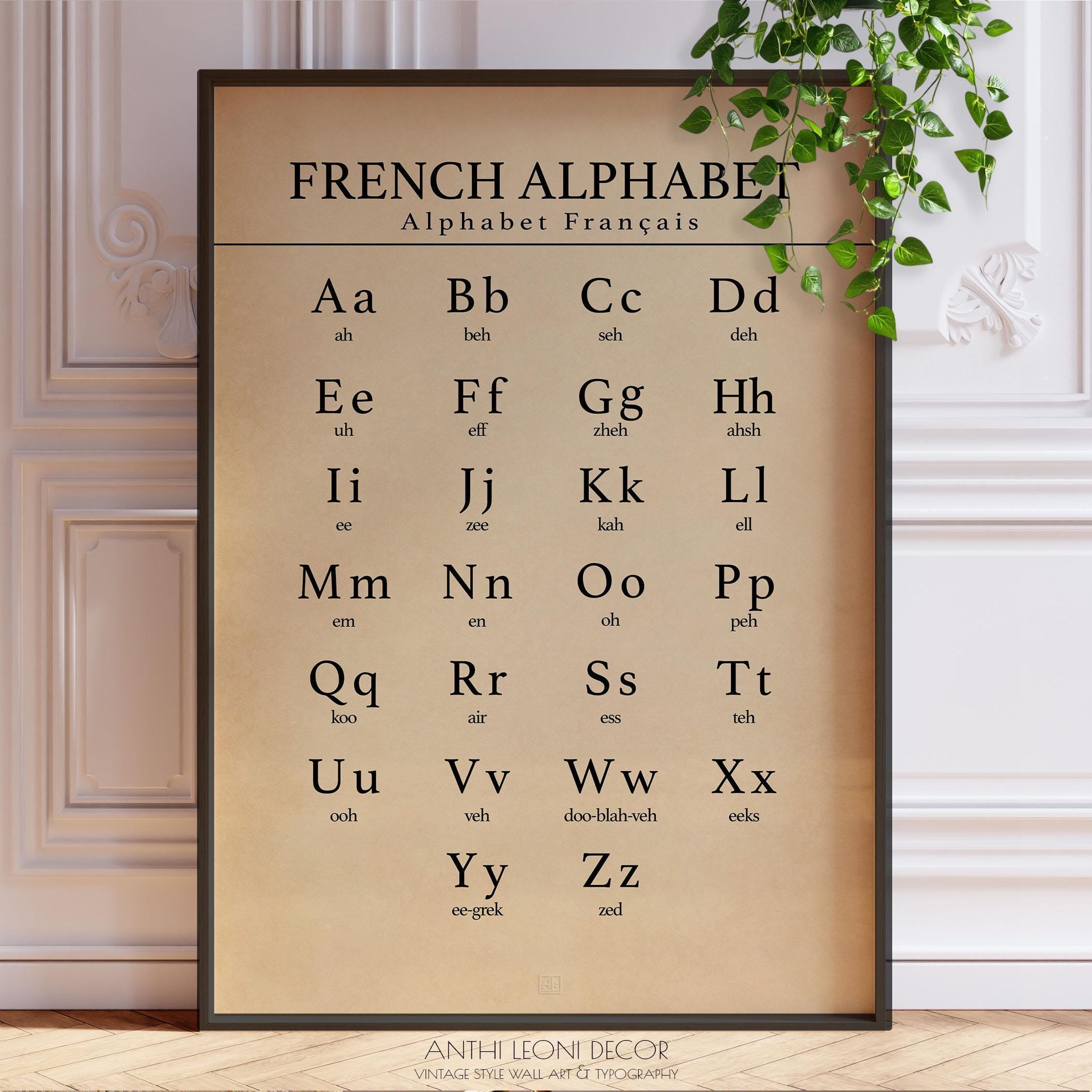 Russian Alphabet Chart, Russian Letters Guide, Cyrillic Language Typeface Office Wall Art, Russian Student Wall Decor | PRINTED