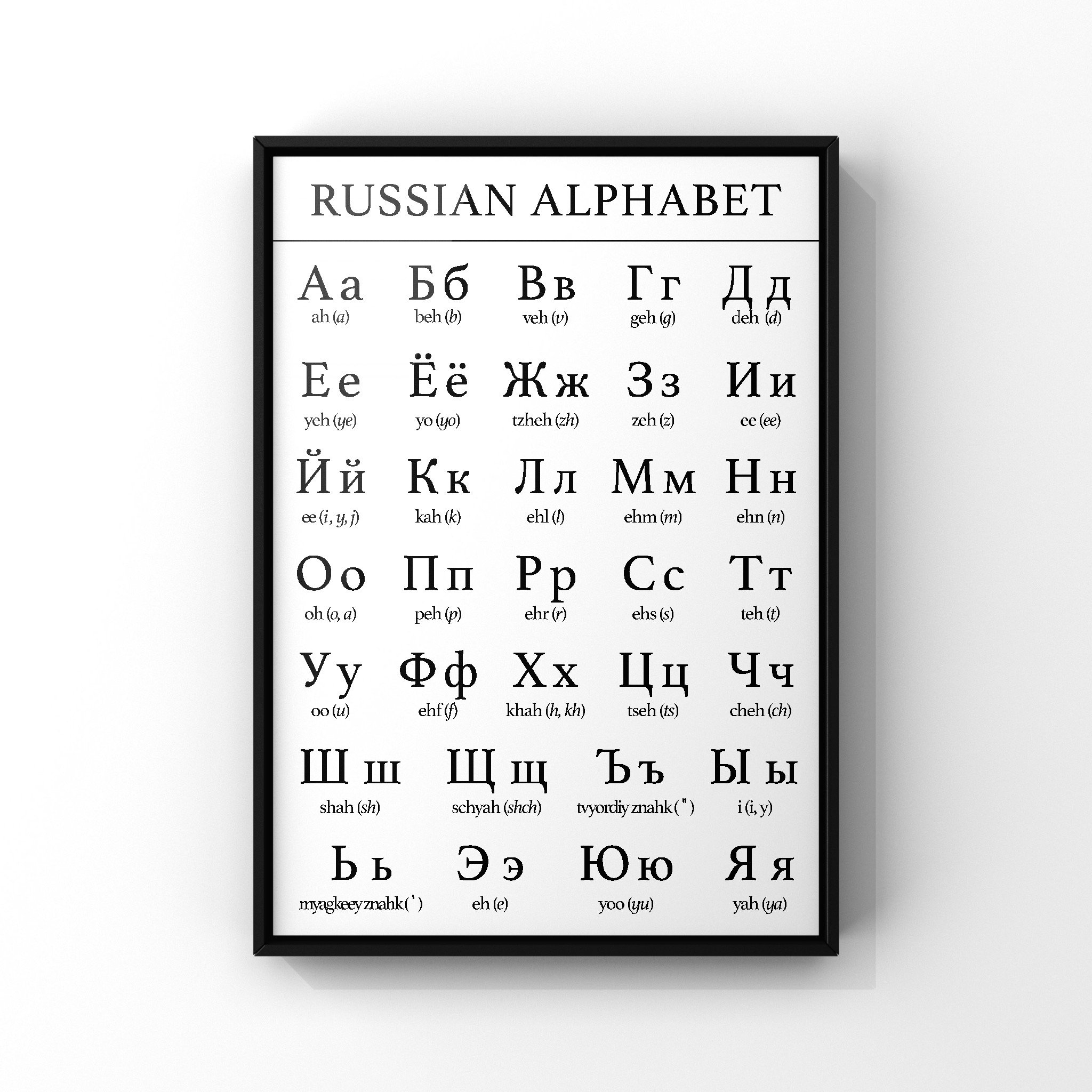 Russian Alphabet Chart, Russian Letters Guide, Cyrillic Language ...