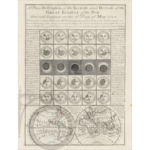 Éclipse solaire de 1724, ancienne photo vintage historique du zodiaque céleste, affiche de tarot Steampunk, décoration murale, réimpression d'art livraison gratuite !