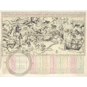Mapa do Zodíaco Holandês 1792 Antigo Histórico Vintage Constelação do Zodíaco Celestial Pôster Tarô Steampunk Decoração de Parede Arte Reimpressão FRETE GRÁTIS!