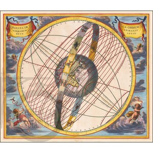 Orbite du soleil 1660 ancienne photo vintage historique du zodiaque céleste affiche carte Tarot Steampunk décoration murale réimpression d'art livraison gratuite !